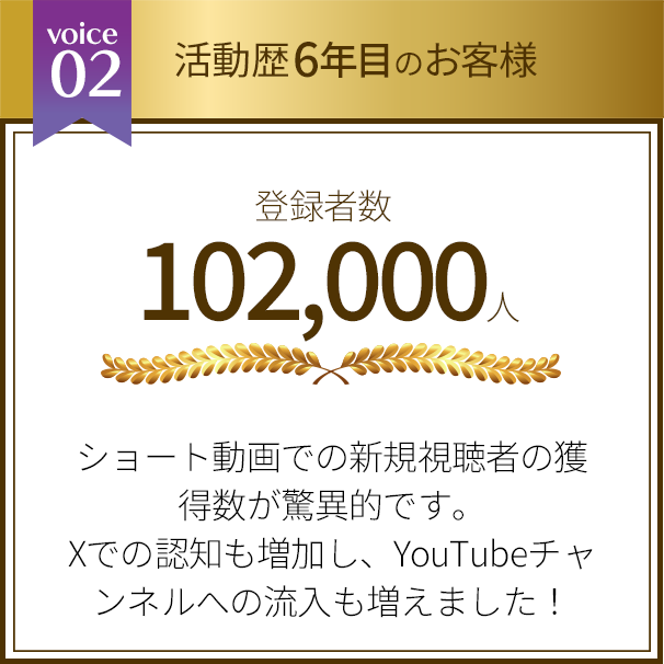 活動歴6年登録者数10万人超のVtuberによる実績画像